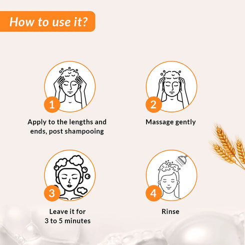 Fixderma Skincare Fidelia Hair Conditioner For Dry |Frizzy| And Damaged Hair